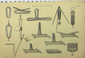 Original Old Antique Print C1890 Magnetism Drawings Shapes Measuring Victorian