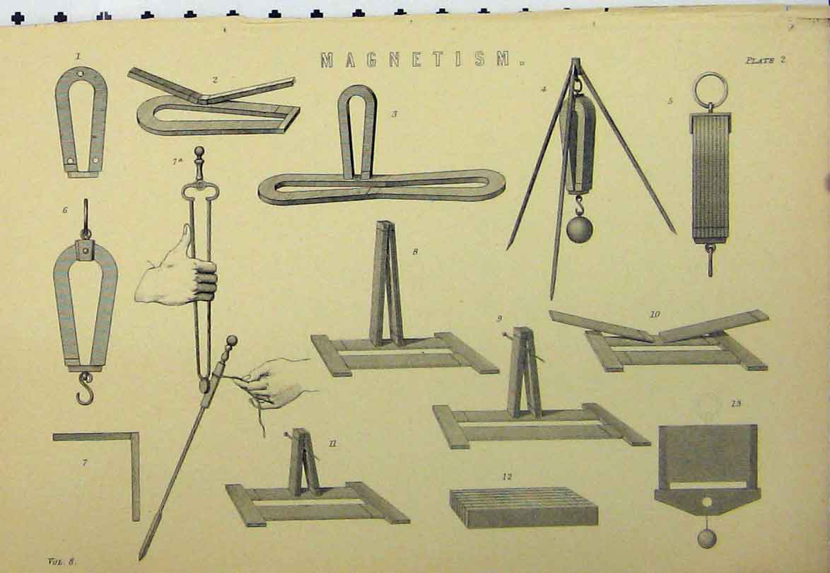 Original Old Antique Print C1890 Magnetism Drawings Shapes Measuring Victorian
