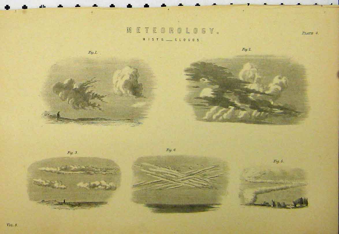 Original Old Antique Print C1890 Meteorology Mists Clouds Views 19th