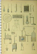 Original Old Antique Print C1890 Heat Diagrams Drawings Shapes Measuring 19th