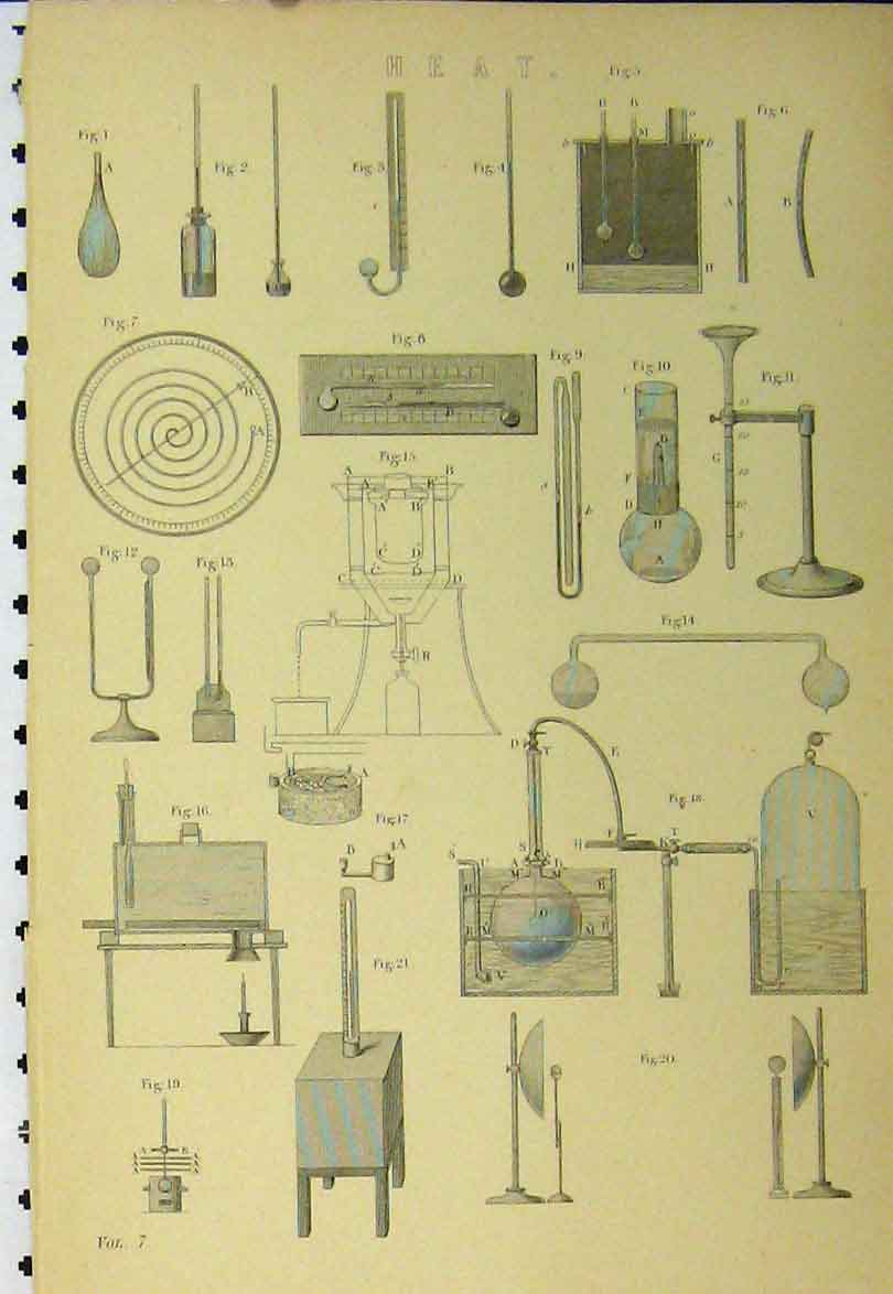 Original Old Antique Print C1890 Heat Diagrams Drawings Shapes Measuring 19th