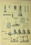 Original Old Antique Print C1890 Electricity Early Apparatus Diagram Victorian