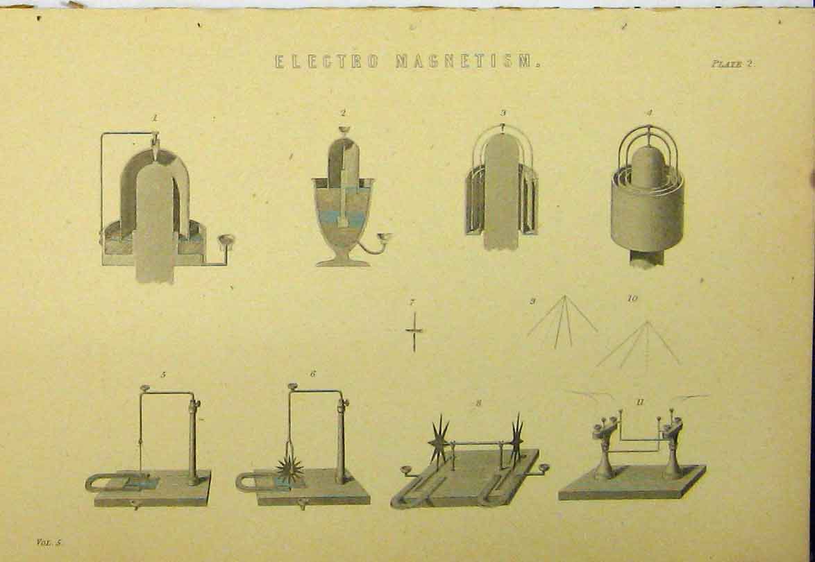 Original Old Antique Print C1890 Electro Magnetism Machinery 19th
