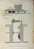 Old Antique Print C1890 Sawing Machinery Plan View Side Elevation Diagram 19th
