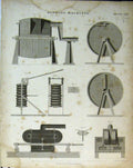 Original Old Antique Print C1890 Blowing Machines Balance Hydrostatic Diagrams
