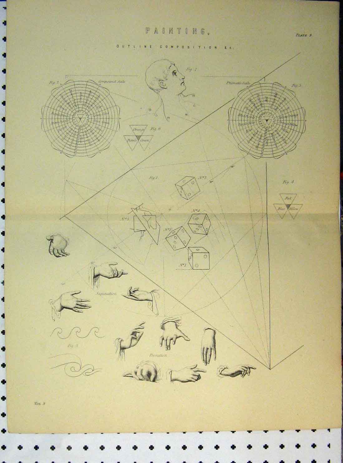 Original Old Antique Print Painting Outline Compositions C1890 Prismatic Scale