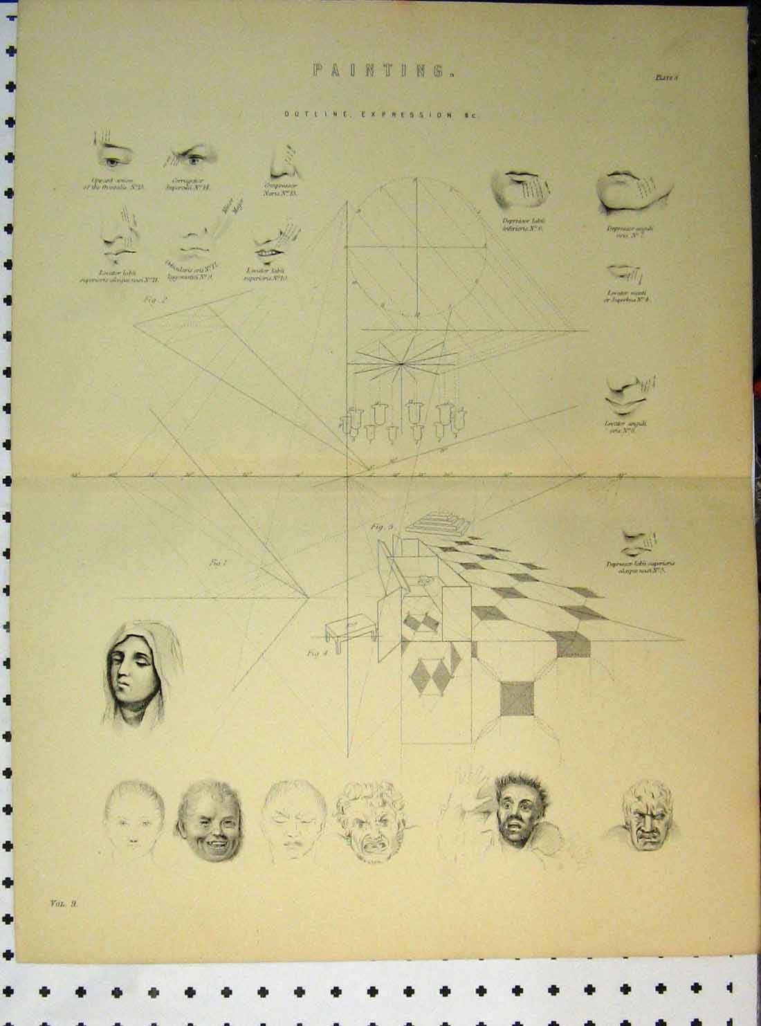 Original Old Antique Print C1890 Painting Outline Expression Face Diagrams 19th