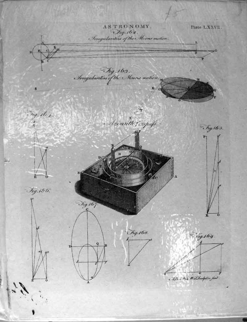 Original Old Antique Print Encyclopaedia Astronomy Moon Motion Azimuth Compass