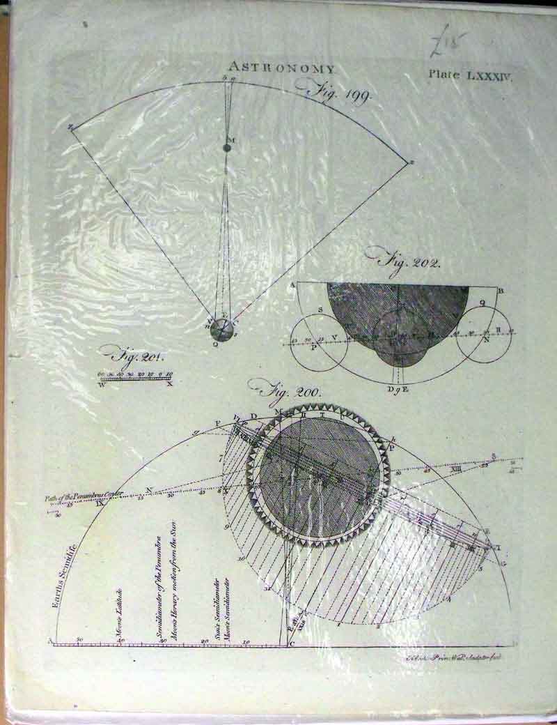 Old Antique Print Encyclopaedia Astronomy Diagrams Drawings Earth Shapes