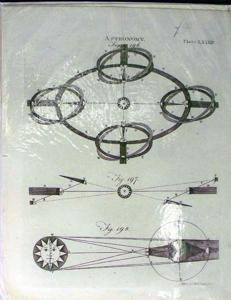 Original Old Antique Print Encyclopaedia Astronomy Diagrams Shapes Sun Bell