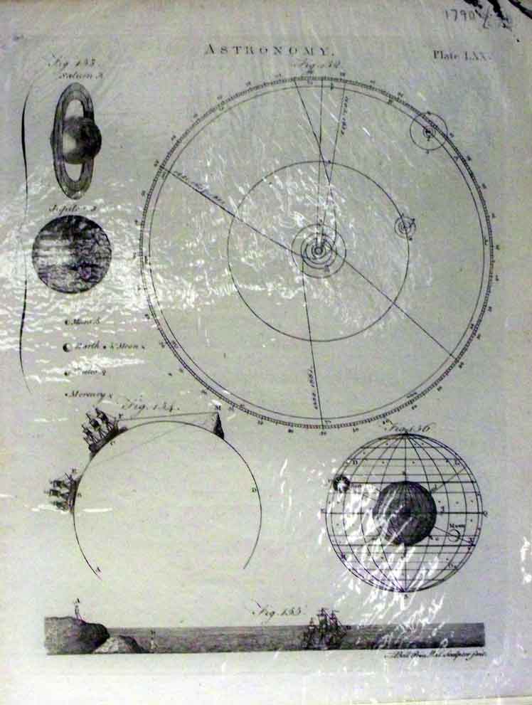 Old Antique Print Encyclopaedia Astronomy Diagrams Shapes Saturn Jupiter
