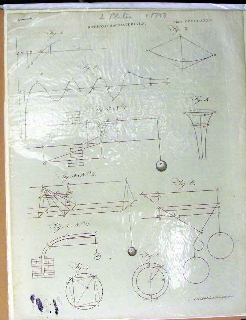 Old Antique Print Encyclopaedia C1779 Strength Materials Diagrams Shapes 18th