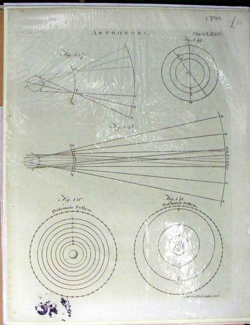 Old Antique Print Encyclopaedia C1779 Astronomy Shapes Diagrams Drawing 18th