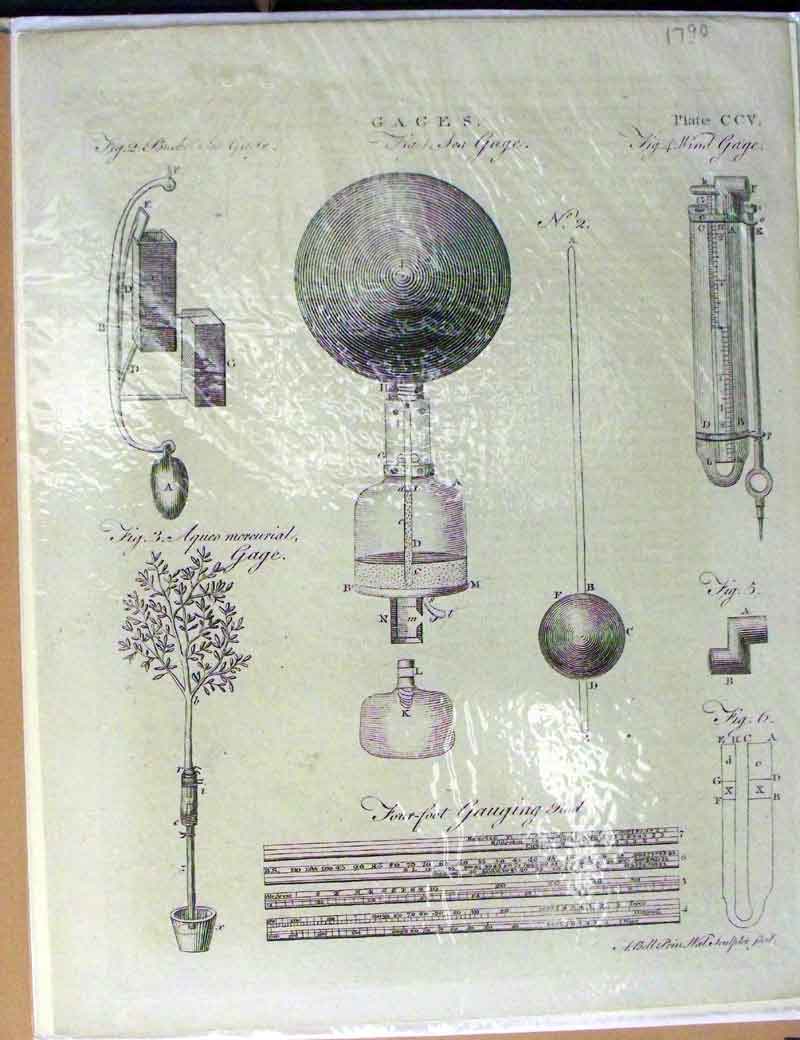 Old Antique Print Encyclopaedia C1779 Gages Four-Foot Gauging Instruments 18th