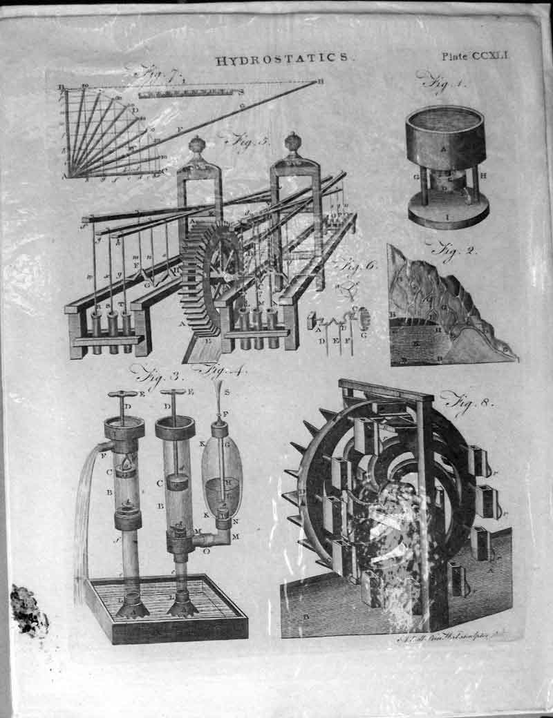 Old Antique Print Encyclopaedia C1779 Hydrostatics Machinery Instruments 18th