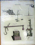 Old Antique Print Encyclopaedia Balance Instruments Balista Hydrostalic