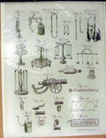 Original Old Antique Print Encyclopaedia Electricity Instruments Machinery