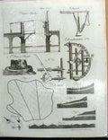 Original Old Antique Print Encyclopaedia Draw Bridge Diagrams Dendrometer