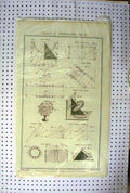 Original Old Antique Print C1890 Diagrams System Dialling Drawings Shapes 19th