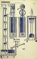 Original Old Antique Print View Hydraulics Machinery Weighing