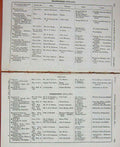 Original Old Antique Print 1876-7 Booklet List Hounds Masters Huntsmen Kennels