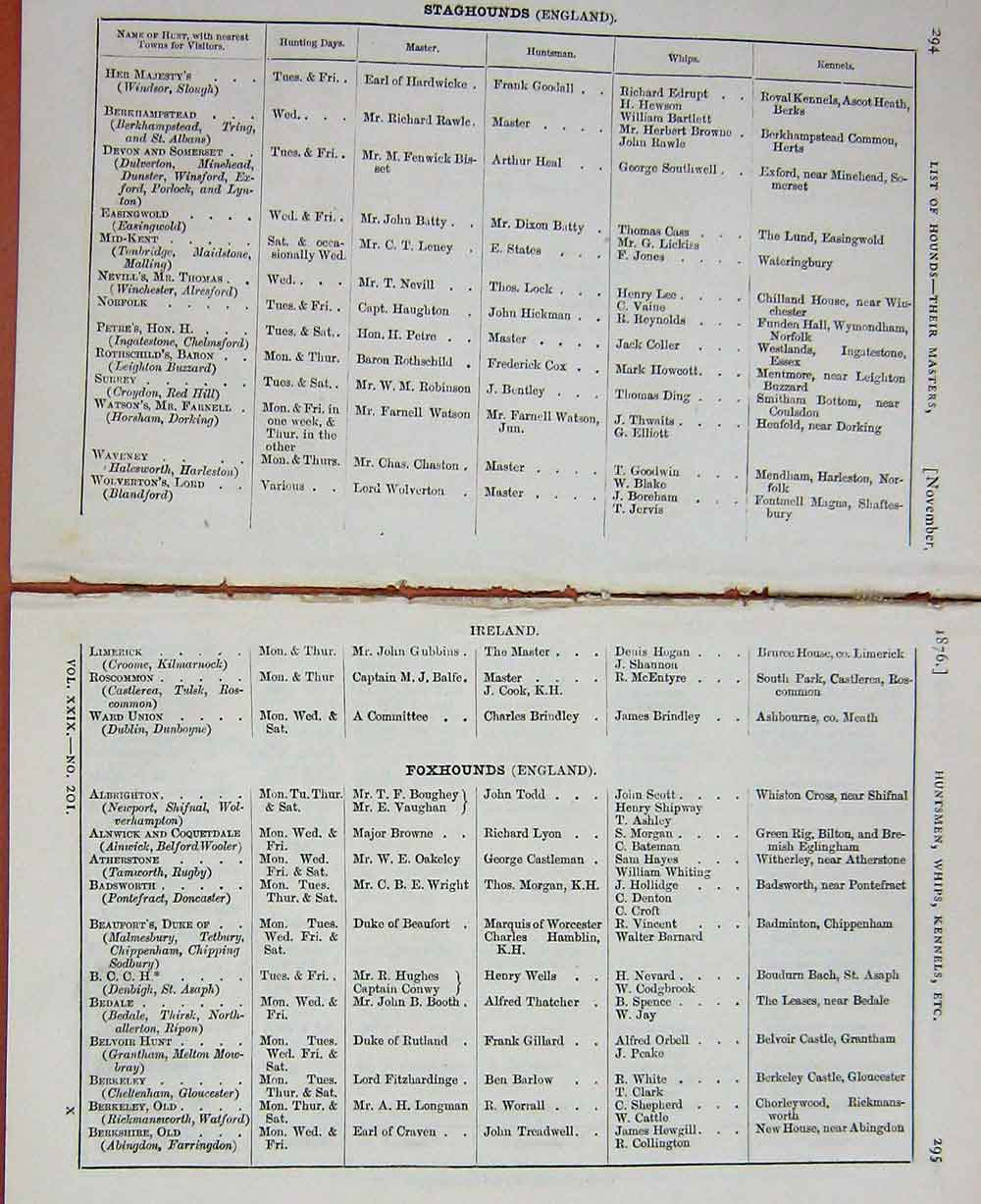 Original Old Antique Print 1876-7 Booklet List Hounds Masters Huntsmen Kennels