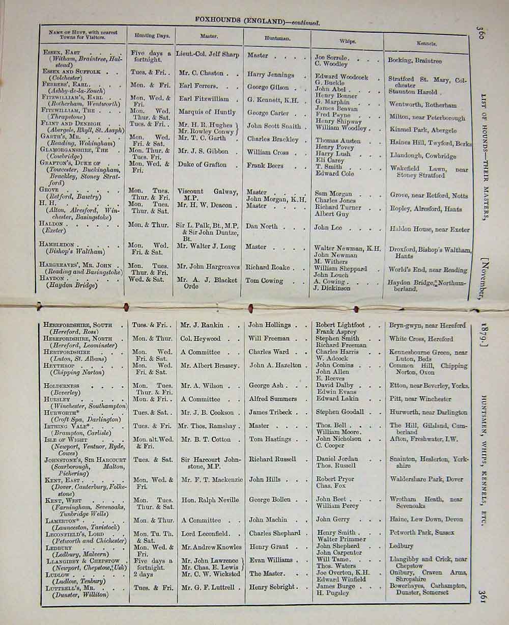 Original Old Antique Print 1879-80 Hunting Booklet List Hounds Huntsmen Kennels