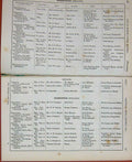 Original Old Antique Print 1878-9 Booklet Hunting List Hounds Huntsmen Kennels