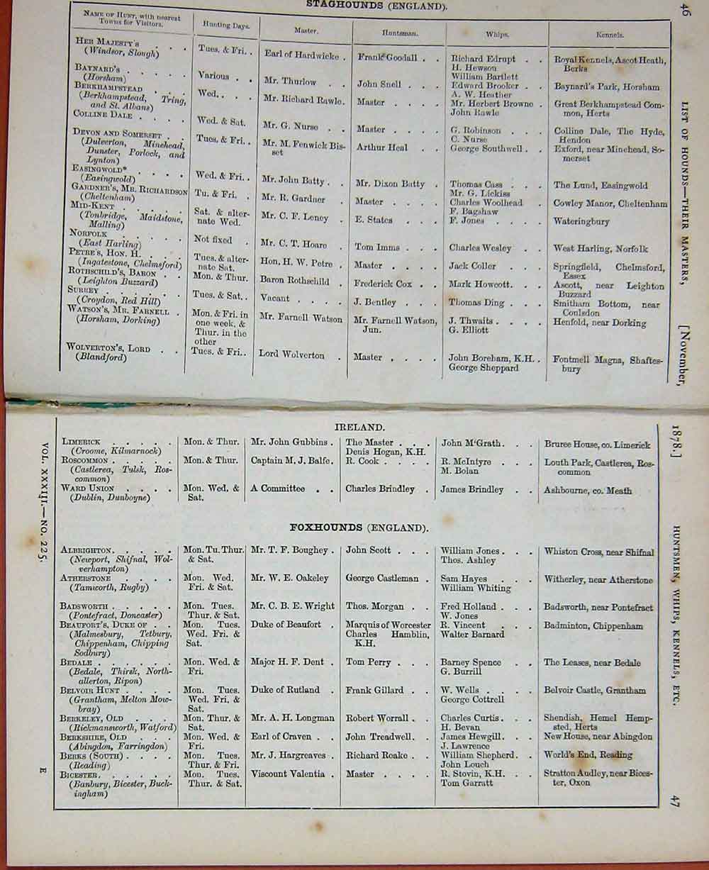 Original Old Antique Print 1878-9 Booklet Hunting List Hounds Huntsmen Kennels