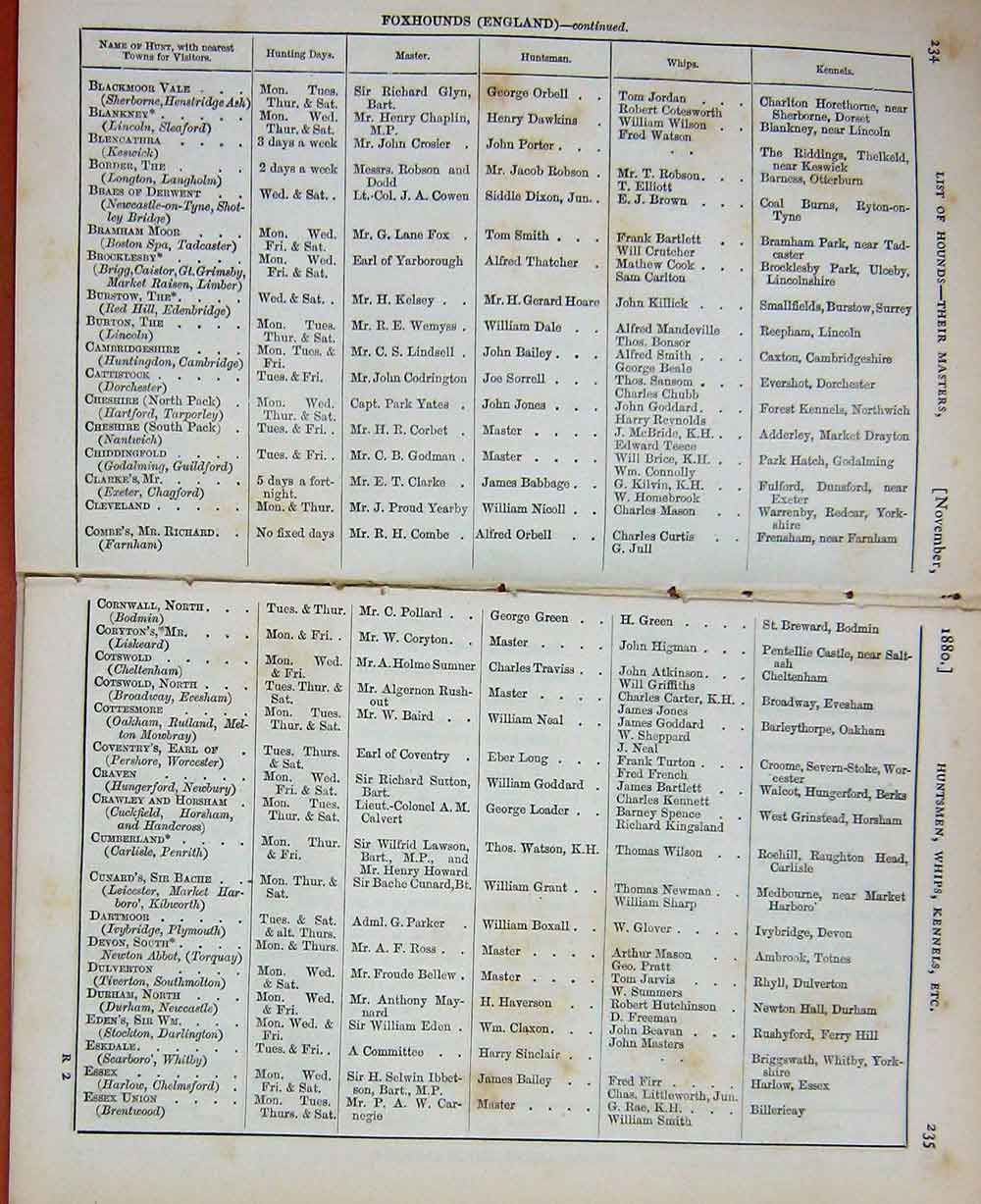Original Old Antique Print 1880-81 Booklet List Hunting Hounds Huntsmen Kennels