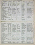 Original Old Antique Print Portrait 1883-84 Booklet Hunting List Hounds 19th