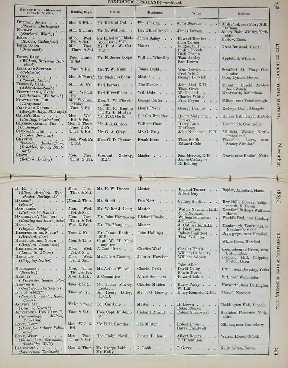 Original Old Antique Print Portrait 1883-84 Booklet Hunting List Hounds 19th