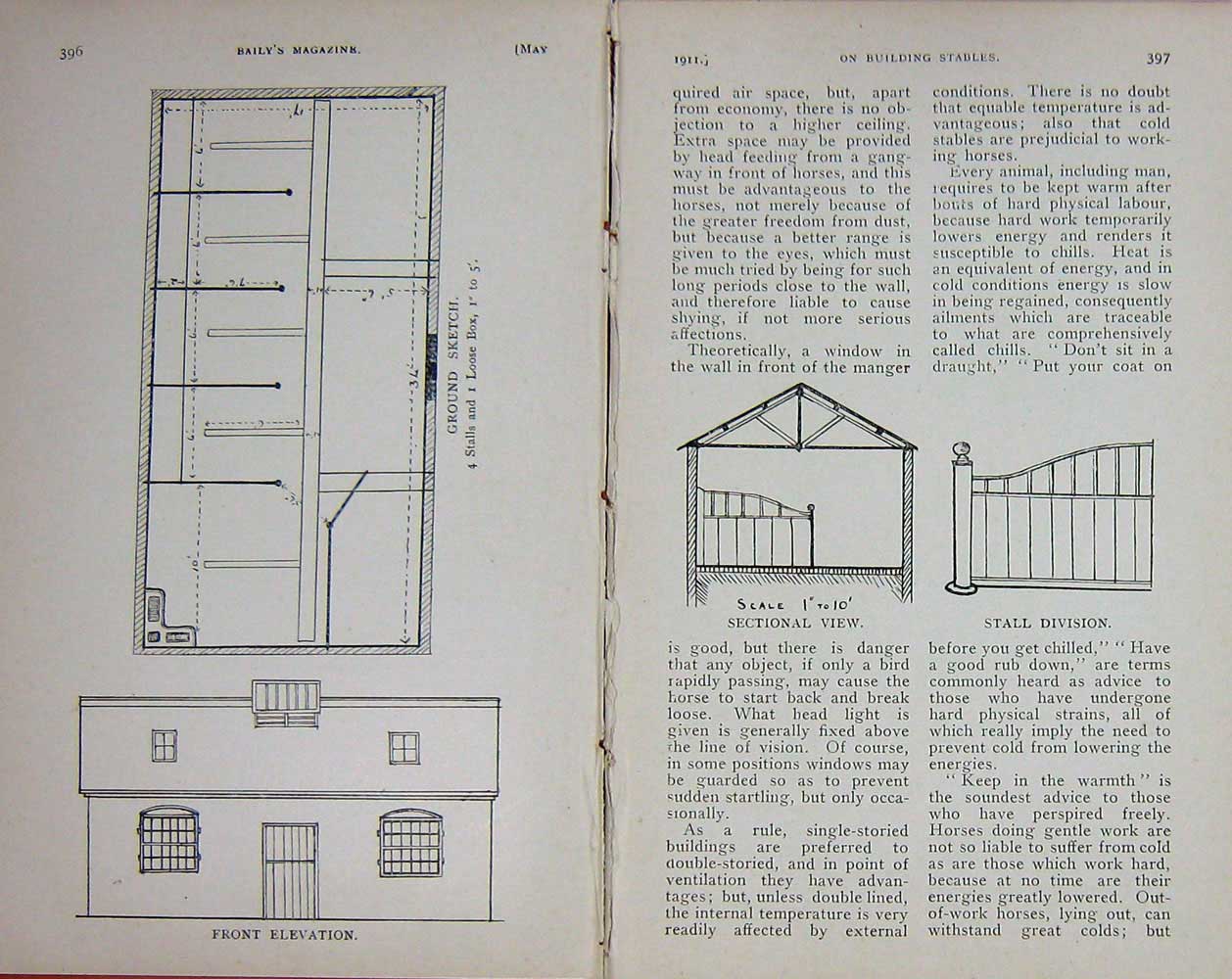 Old Antique Print 1911 Ground Sketch Horse Stables Loose Box Mangers Hay 20th