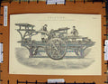 Original Old Antique Print C1800-1870 Cylinder Gripper Ing Machine 19th Century