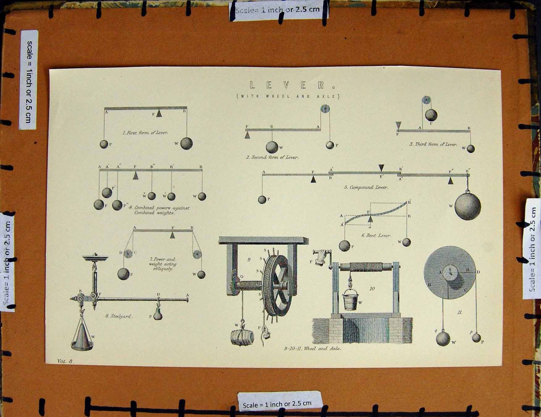 Original Old Antique Print C1800-1870 Lever Wheel Axle Instruments 19th Century
