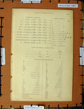 Original Old Antique Print C1800-1870 Arithmetic Numerals Hieroglyphics 19th