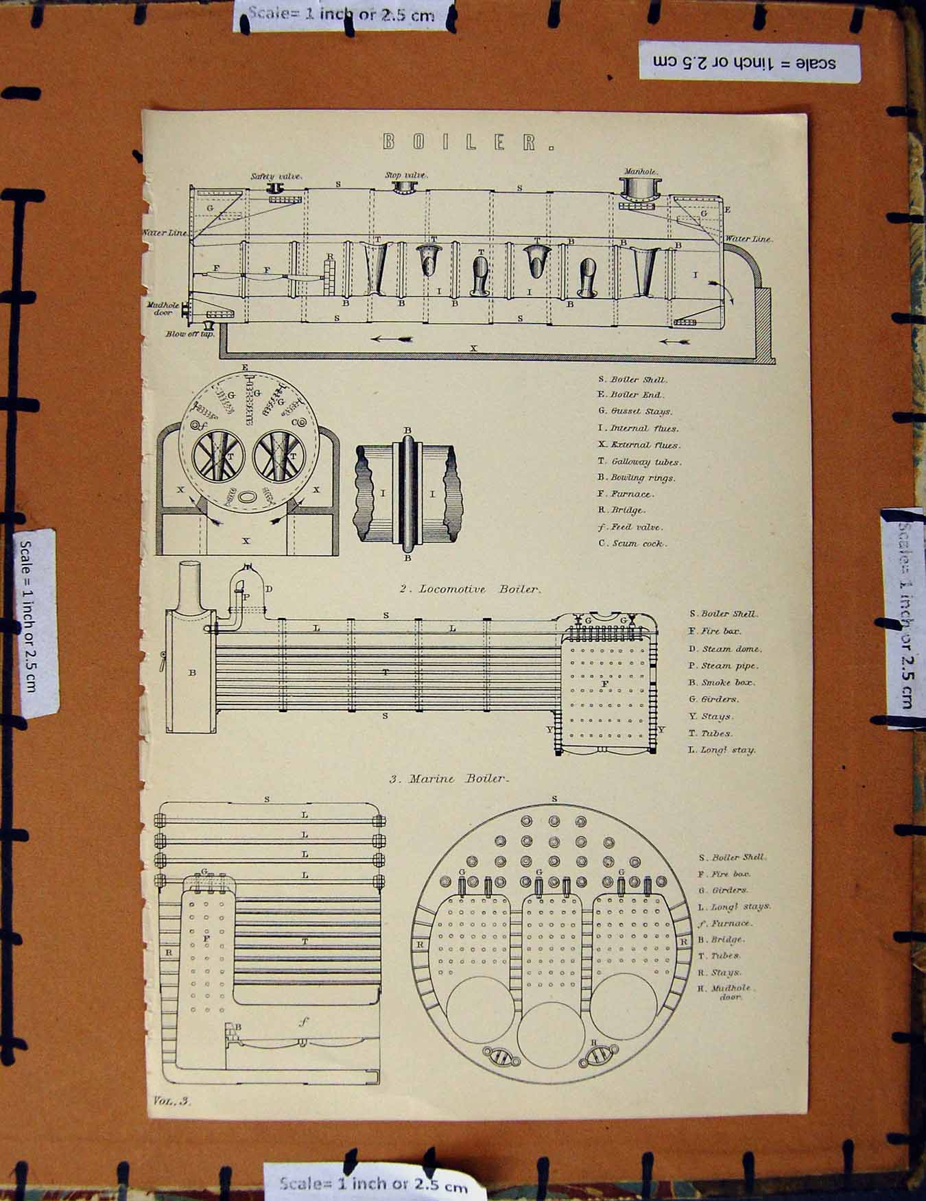 Original Old Antique Print C1800-1870 Boiler Marine Locomotive Train 19th