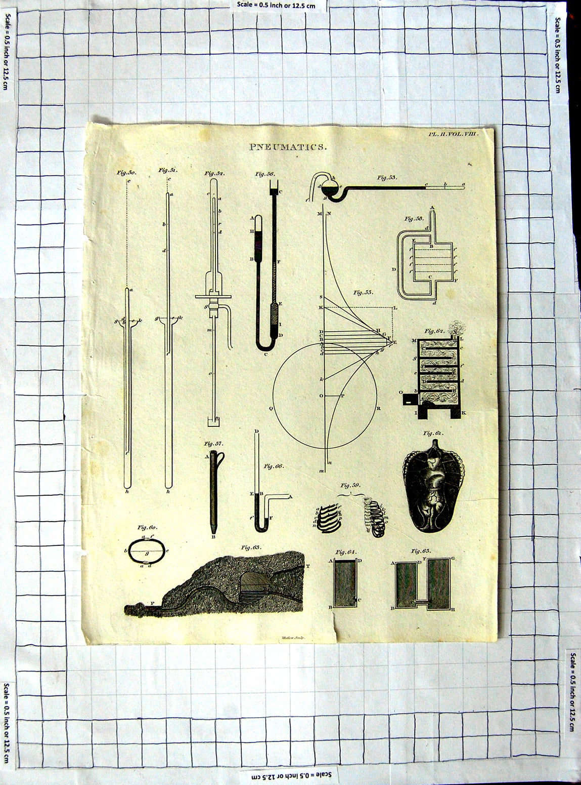 Original Old Antique Print Pneumatics Instruments Diagrams C1790-C1900 18th