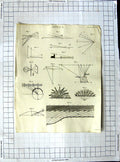 Original Old Antique Print Optics Diagrams Shapes Geometry C1790-C1900 18th