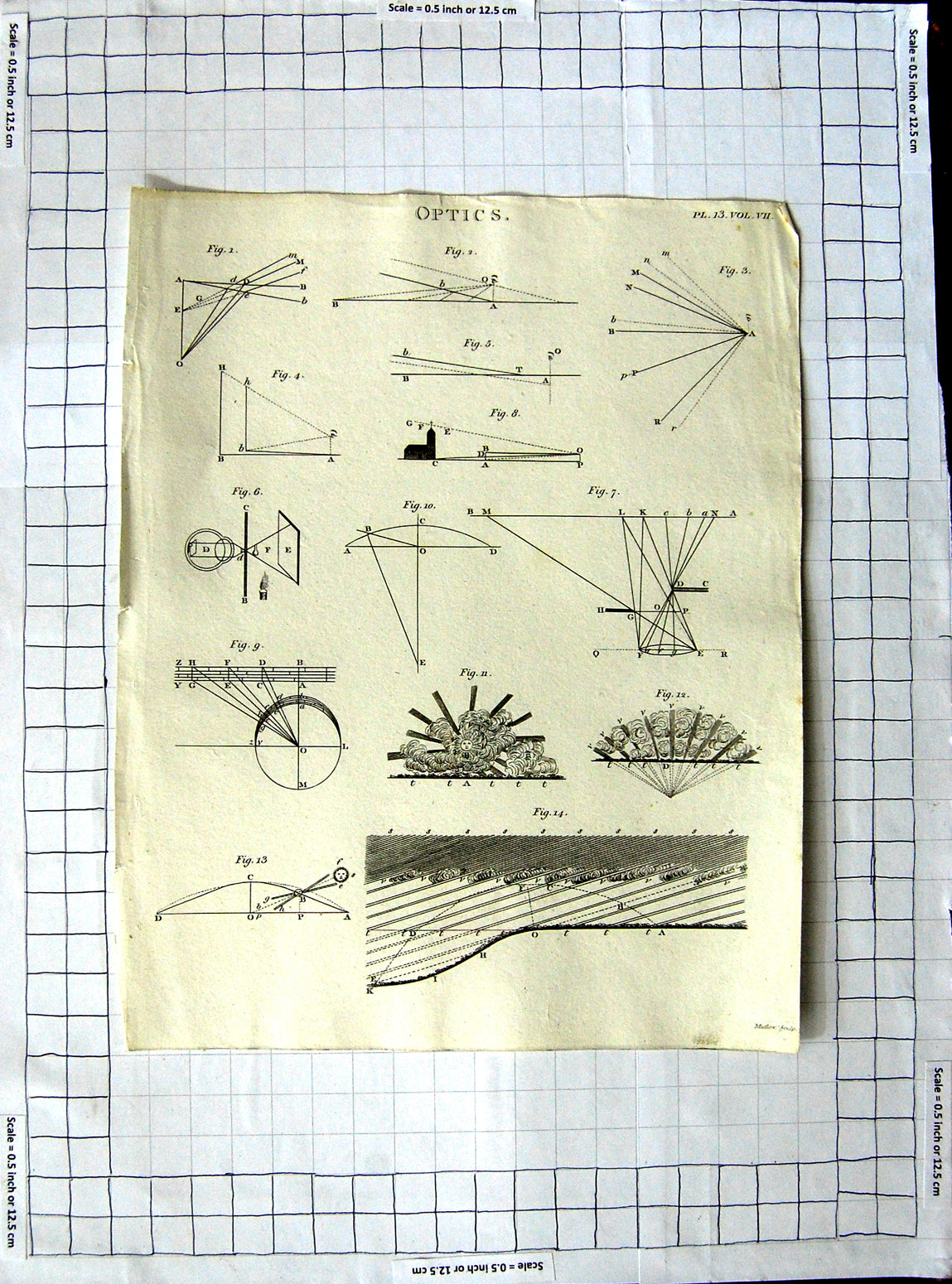 Original Old Antique Print Optics Diagrams Shapes Geometry C1790-C1900 18th