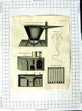 Old Antique Print Kettle Boiling Inflammable Liquid Walker Coppinger Kiln
