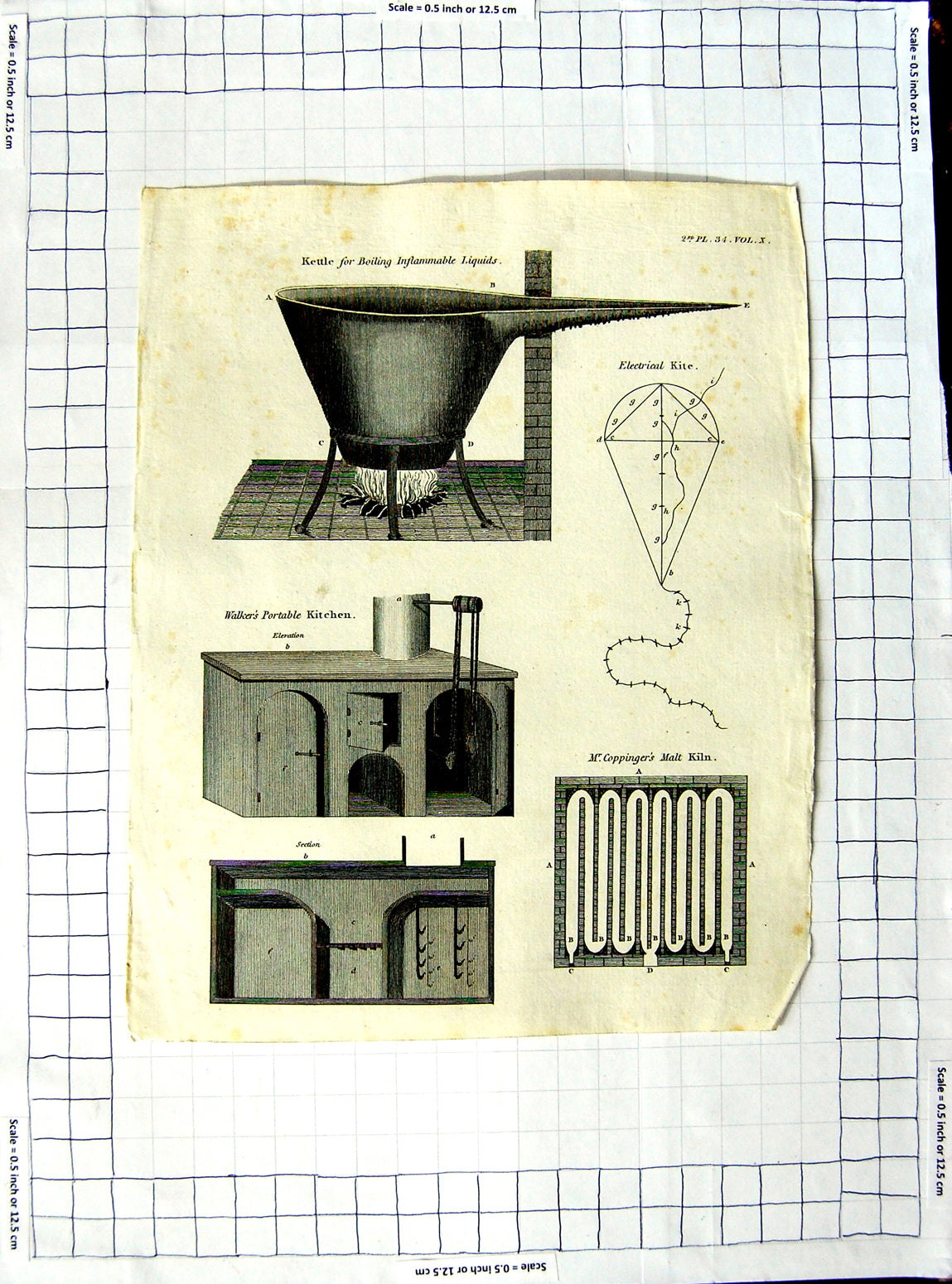 Old Antique Print Kettle Boiling Inflammable Liquid Walker Coppinger Kiln