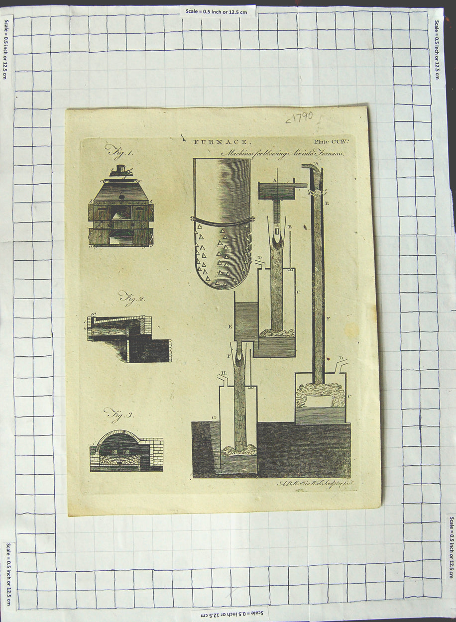 Original Old Antique Print 1790 Furnace Machines Blowing Air Instruments 18th