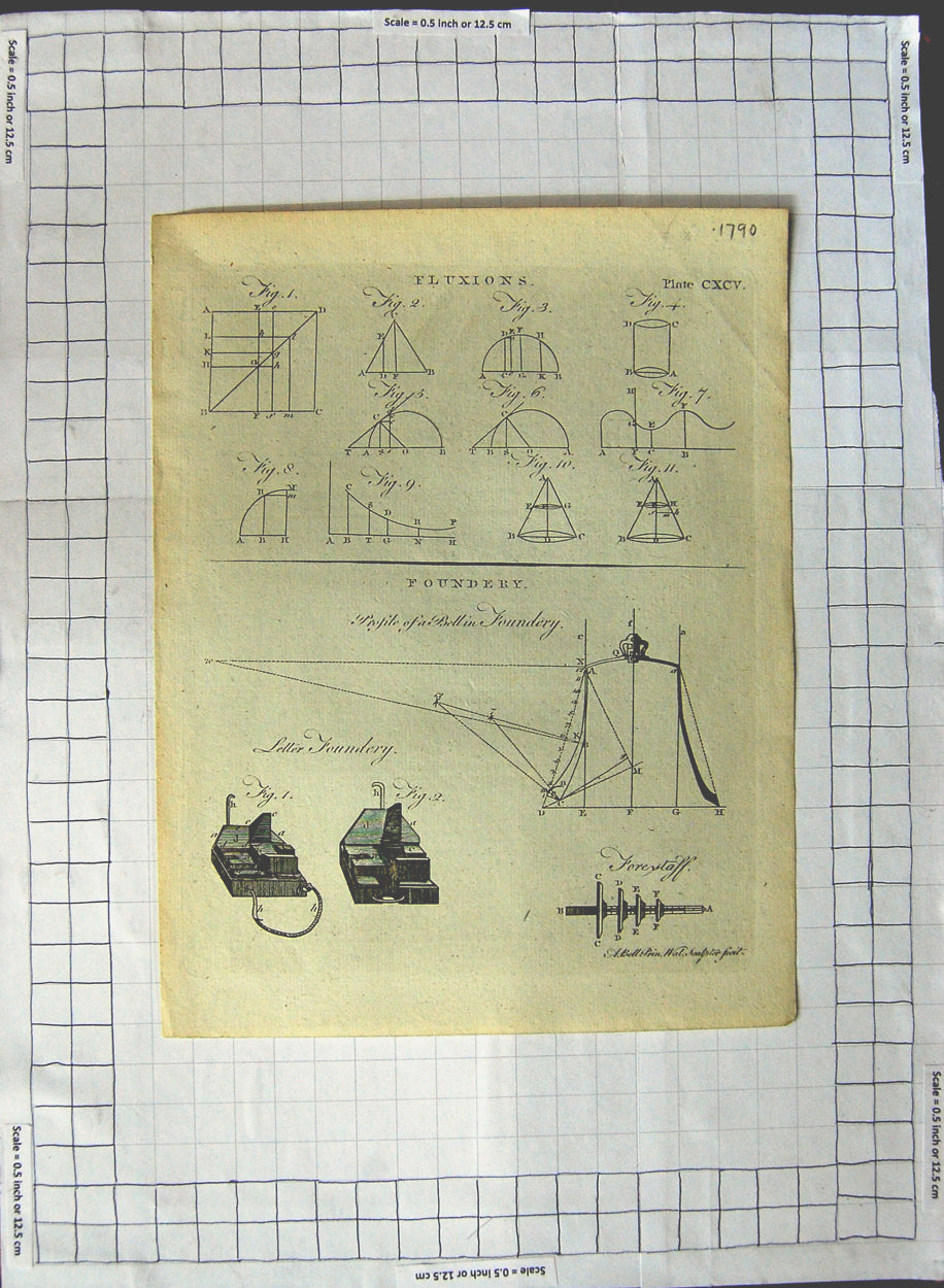 Original Old Antique Print Fluxions Foundery Instruments Diagrams Shapes