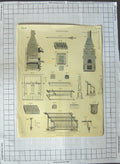 Old Antique Print Assaying Instruments Biology Experiment Black Edinburgh