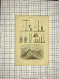 Original Old Antique Print C1790-C1900 Hydro-Dynamics Hydrostatics Volcano 18th