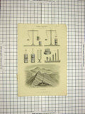 Original Old Antique Print C1800 Encyclopaedia Britannica Hydrostatics Volcano