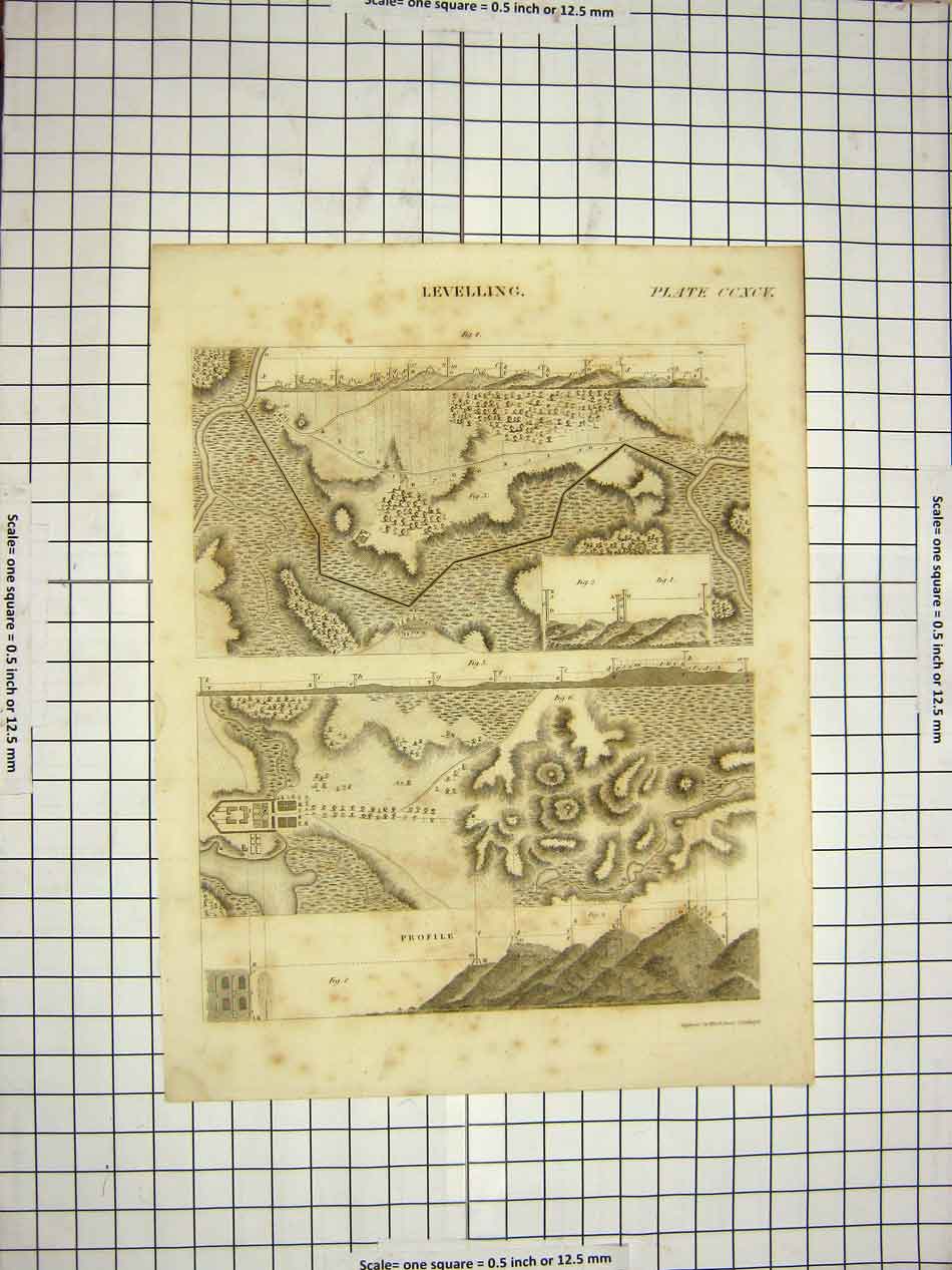 Original Old Antique Print C1800 Encyclopaedia Britannica Levelling Ground Plan
