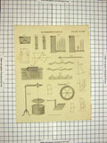 Antique Print Ref.583 C1800 Encyclopaedia Britannica Hydrodynamics Diagrams