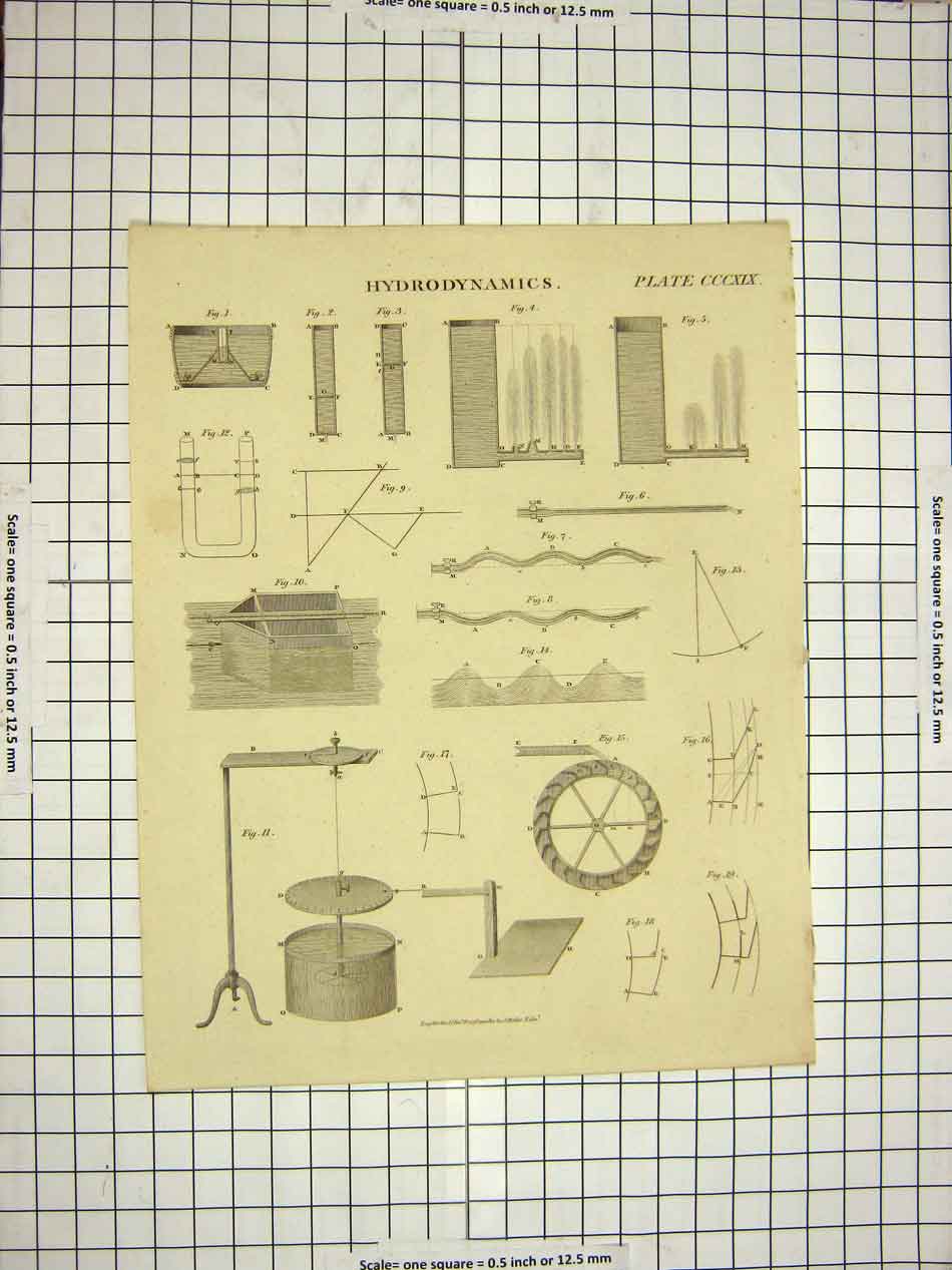 Antique Print Ref.583 C1800 Encyclopaedia Britannica Hydrodynamics Diagrams